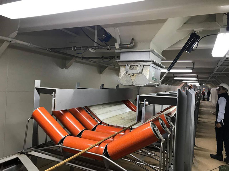 Wat is in Conveyor Idler?